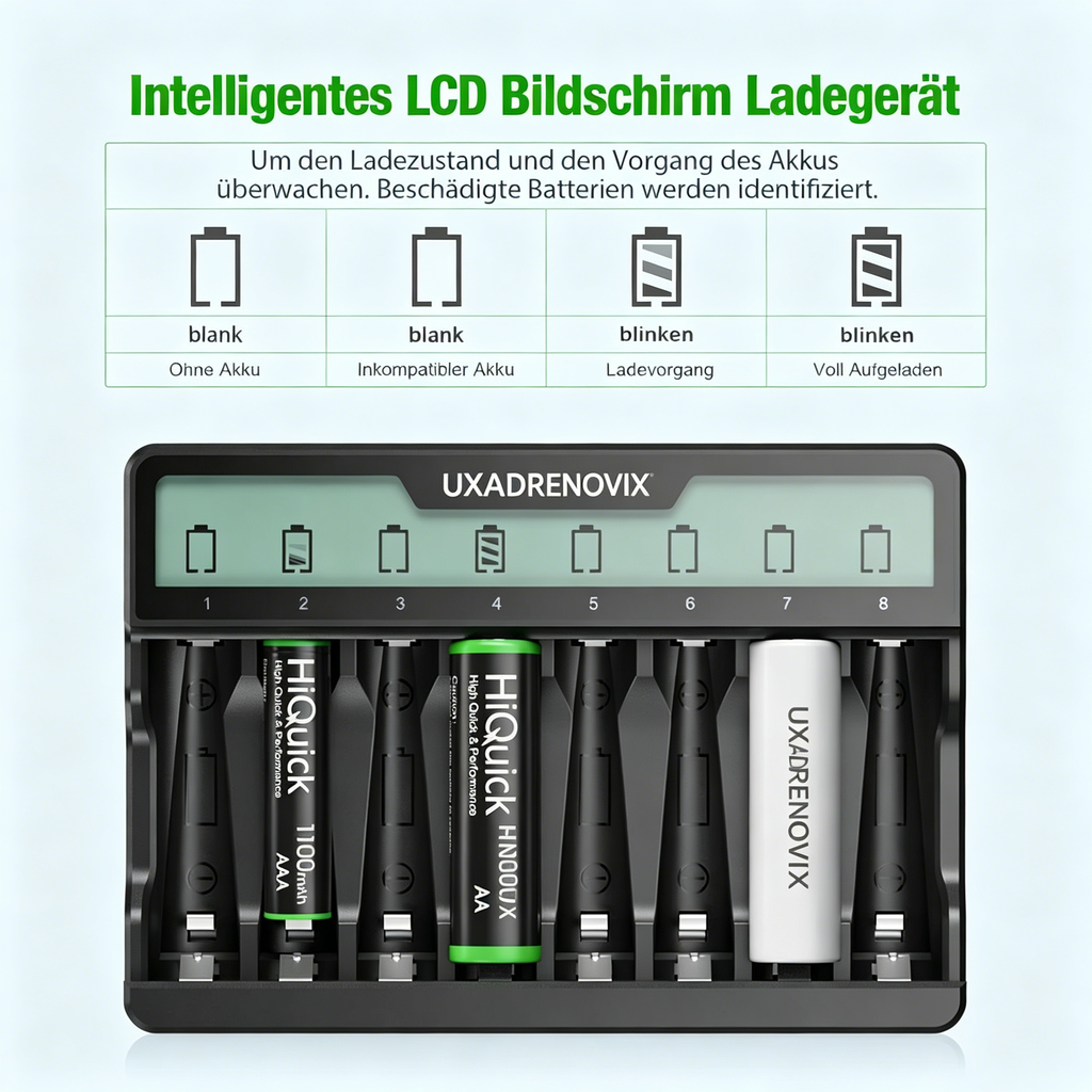UXADRENOVIX Battery Charger, Batteries for AA AAA NI-MH NI-CD Batteries 8 Charging Place with LCD Display Charger, Universal Mignon AA Micro AAA Battery Charger