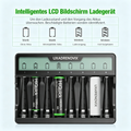 UXADRENOVIX Battery Charger, Batteries for AA AAA NI-MH NI-CD Batteries 8 Charging Place with LCD Display Charger, Universal Mignon AA Micro AAA Battery Charger